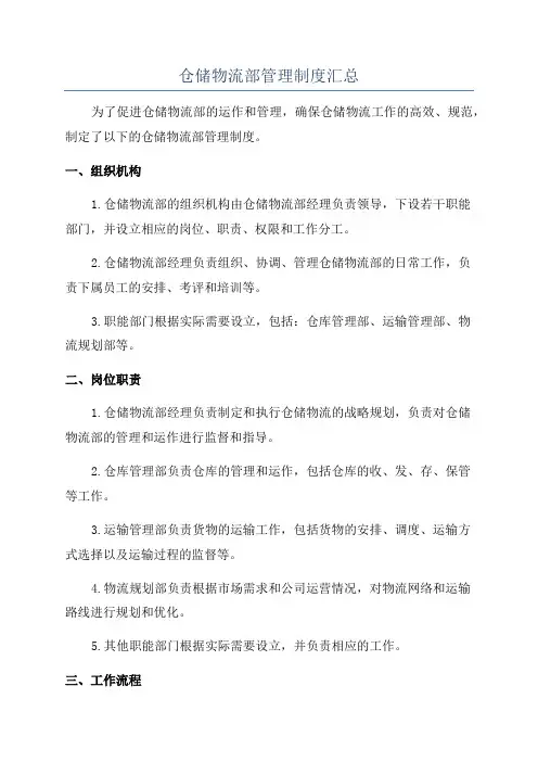 仓储物流部管理制度汇总