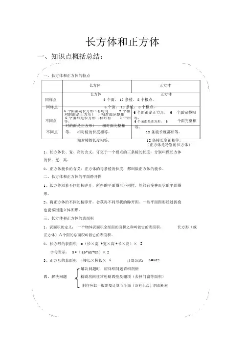 2020六年级下册数学小升初长方体正方体总复习试题