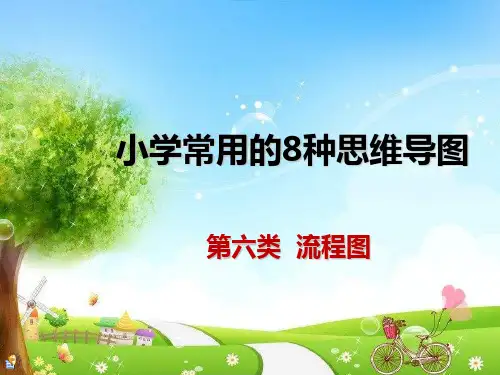 小学常用的8种思维导图——6流程图