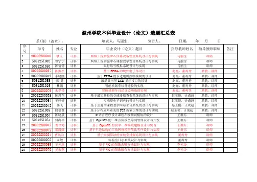滁州学院本科毕业设计(论文)选题汇总表
