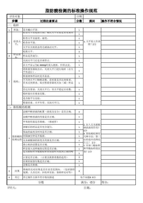 脂肪酸、碘、磷检测的标准操作规范