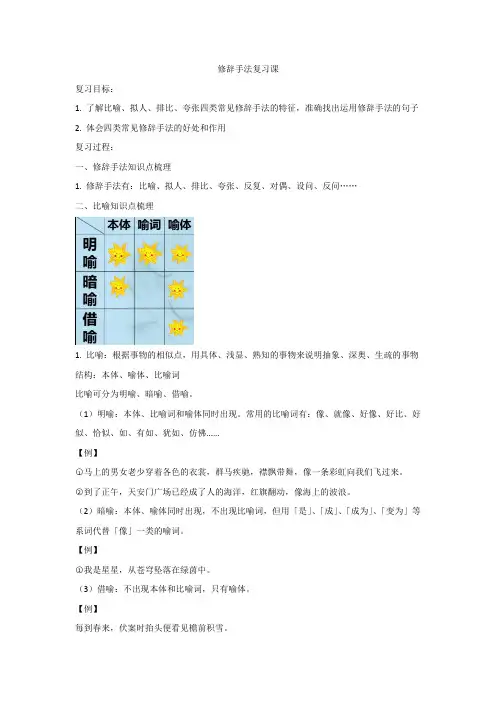 修辞手法复习课 教学设计