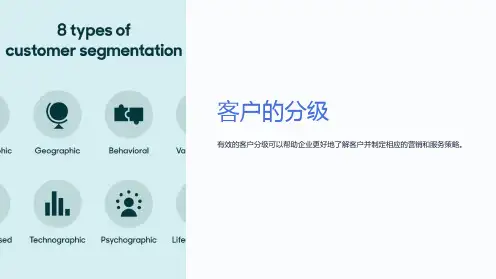 《客户的分级》课件