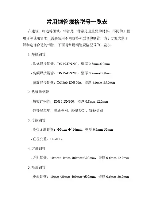 常用钢管规格型号一览表