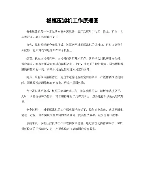 板框压滤机工作原理图