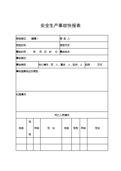安全生产事故快报表【范本模板】