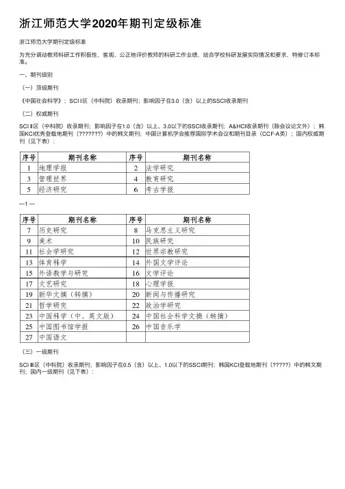 浙江师范大学2020年期刊定级标准