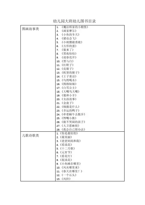 幼儿园大班幼儿图书目录