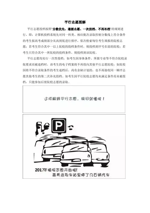 平行志愿填报图解