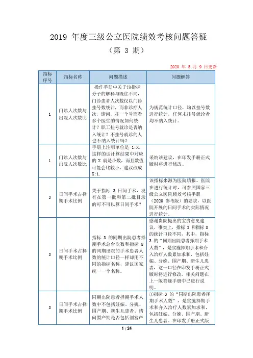 2019年度三级公立医院绩效考核问题答疑(第3期)
