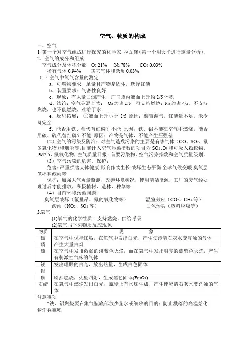 空气、物质的构成