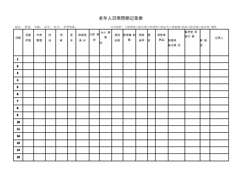 养老机构日常照顾记录表(最新版)