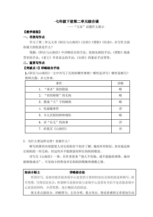 初中语文_鲁教版·七年级下册第二单元综合课教学设计学情分析教材分析课后反思
