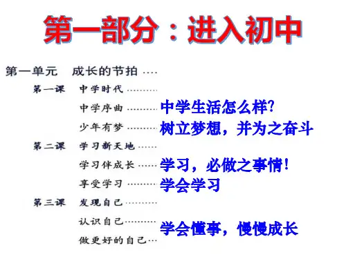 统编版道德与法治七年级上册全册知识框架课件ppt（25张幻灯片）