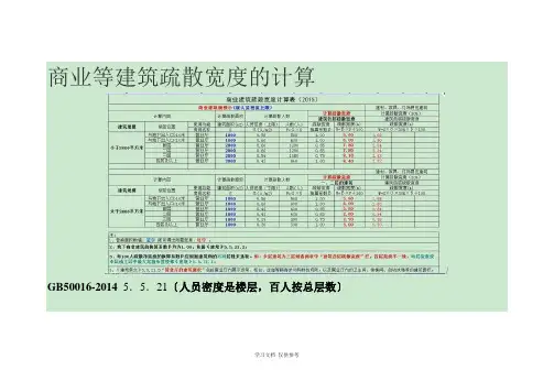 商业等建筑疏散宽度的计算