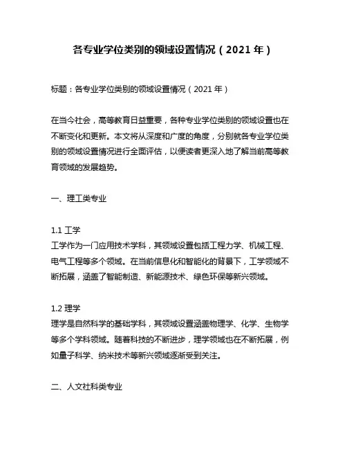 各专业学位类别的领域设置情况(2021年)