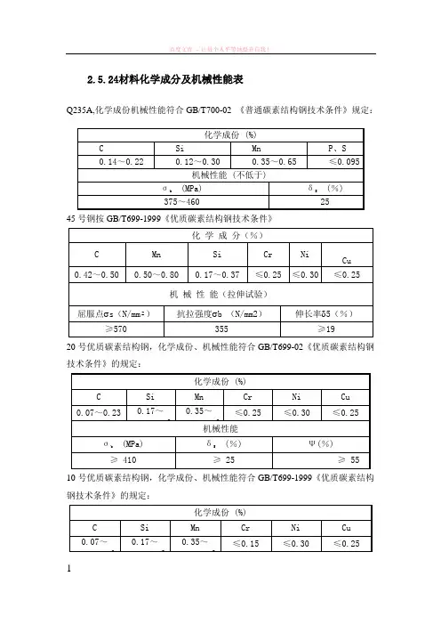 材料化学成分及机械性能表