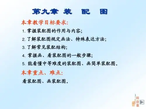 第9章 装配图