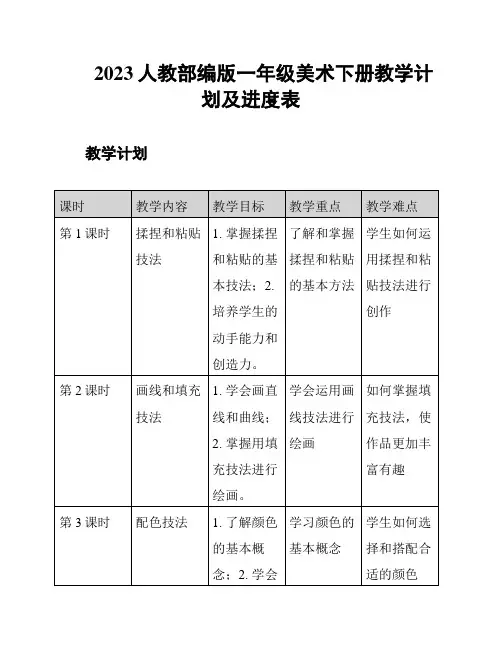 2023人教部编版一年级美术下册教学计划及进度表