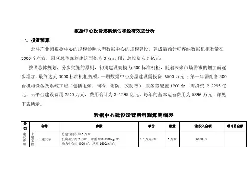 数据中心投资规模预估和经济效益分析