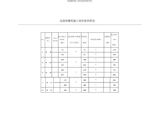高强螺栓施工扭矩值参考使用表