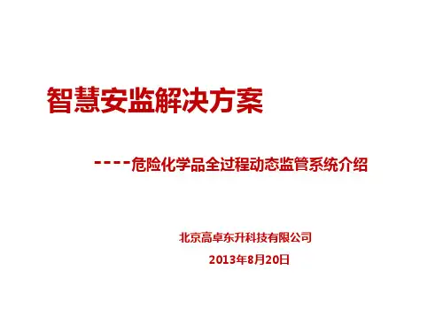 智慧安监解决方案