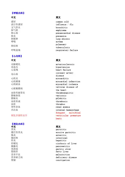 常用医学英语词汇分类版