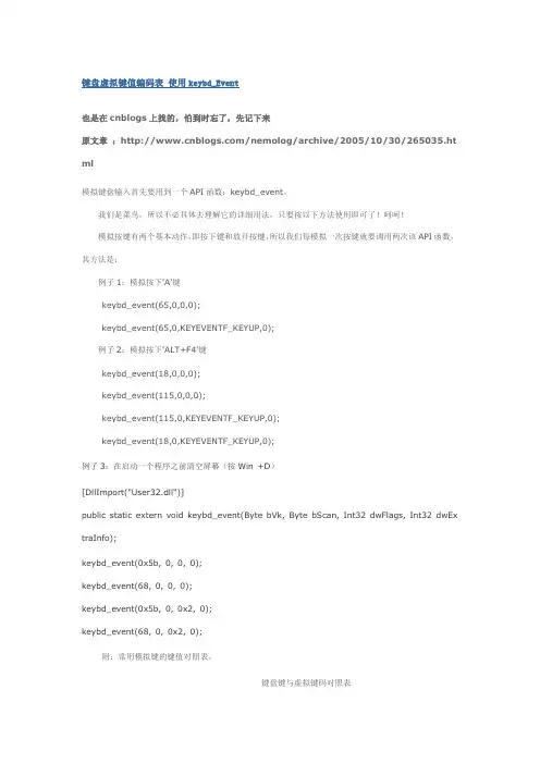 键盘虚拟键值编码表 使用keybd