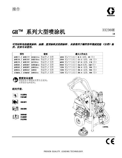 GH 系列大型喷涂机 操作说明说明书
