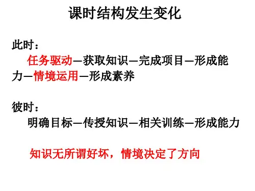 部编教材必修上册第一单元教学设计课件(32张ppt)统编版(2019)高中语文