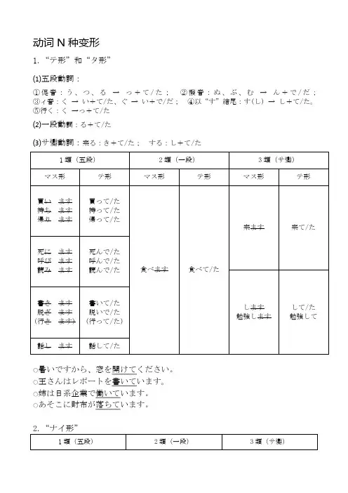 日语动词变形