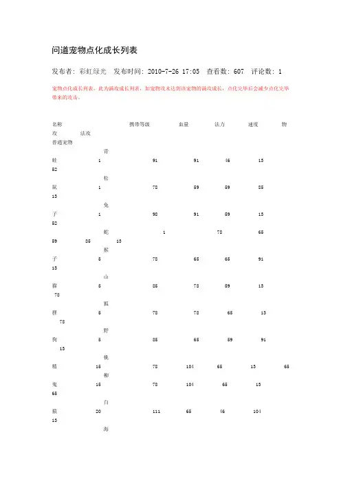 强化飞升点化表