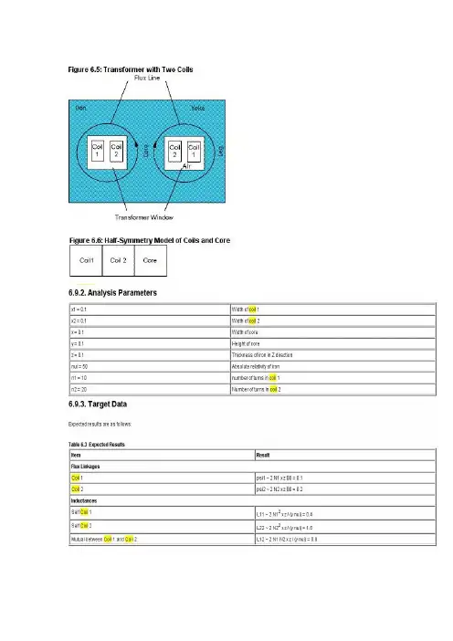 ANSYS 变压器求电感