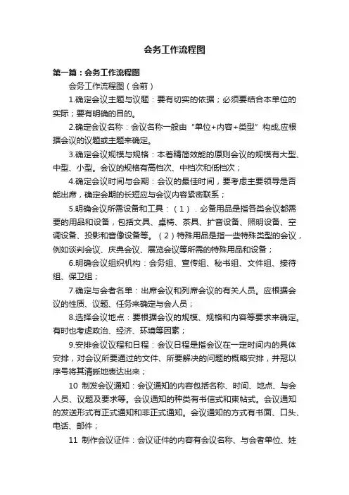 会务工作流程图
