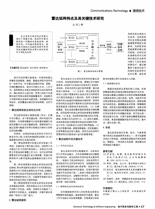 雷达组网特点及其关键技术研究