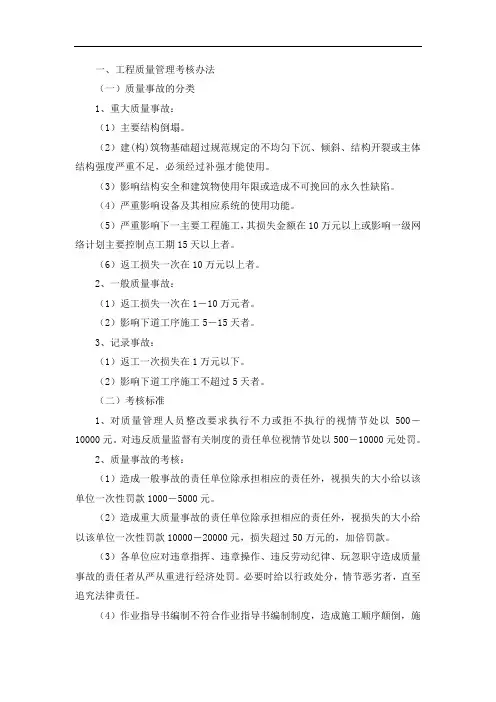 工程质量管理考核办法