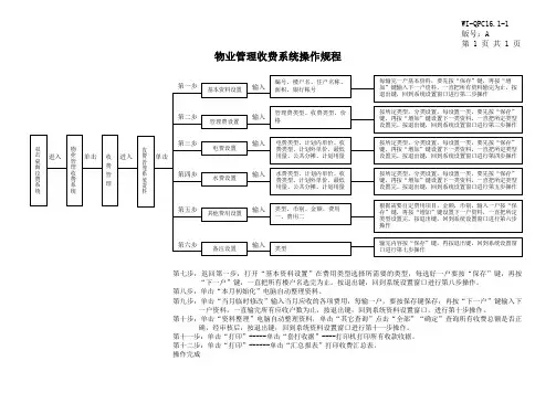 物业管理收费系统操作规程