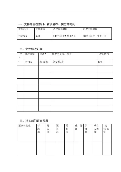 房地产公司绩效考核管理办法