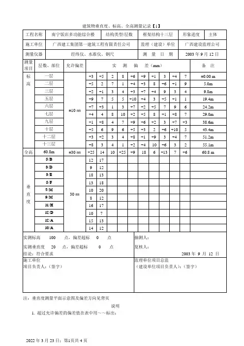 建筑物垂直度标高全高测量记录(已填内容)