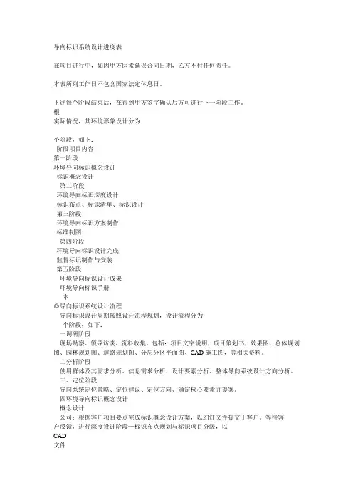 导向标识系统设计进度表