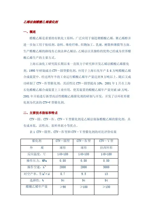 上海石化研究院醋酸乙烯催化剂