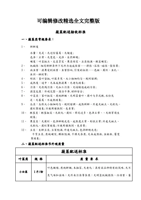 蔬菜配送验收标准精选全文完整版
