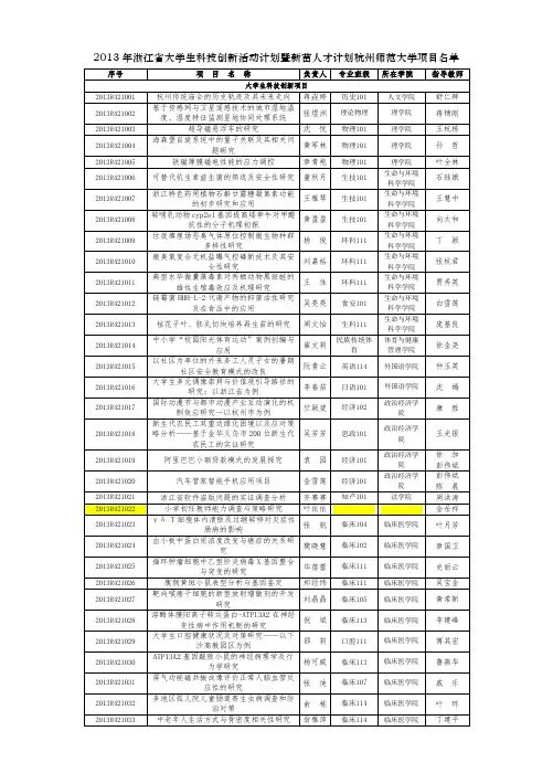 2013年浙江大学生科技创新活动计划暨新苗人才计划杭州师范大学