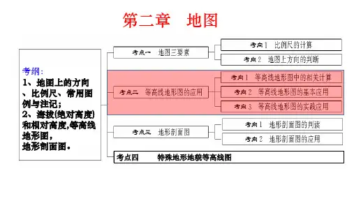 高中地理课程教学课件——第三讲 等高线地形图的判读
