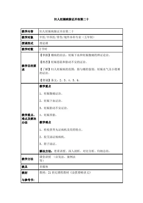 妇人妊娠病脉证并治第二十