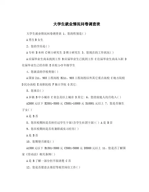 大学生就业情况问卷调查表