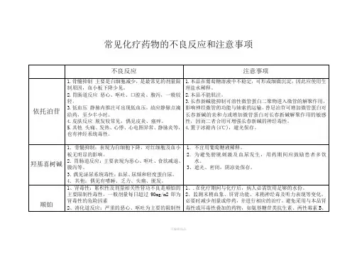 常见化疗药物的不良反应和注意事项