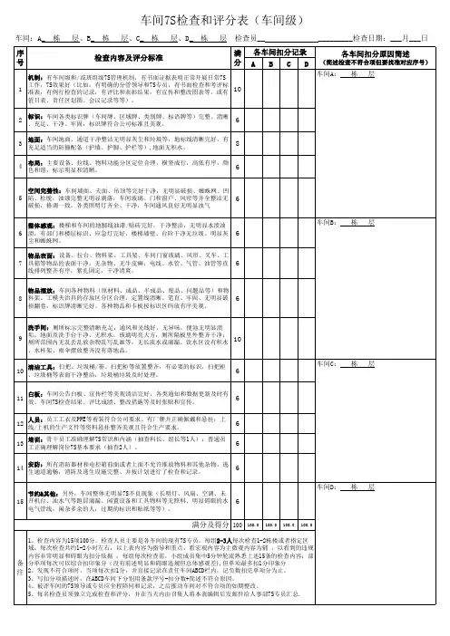 车间7S检查和评分表