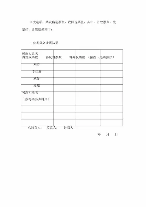 计票结果报告单工会