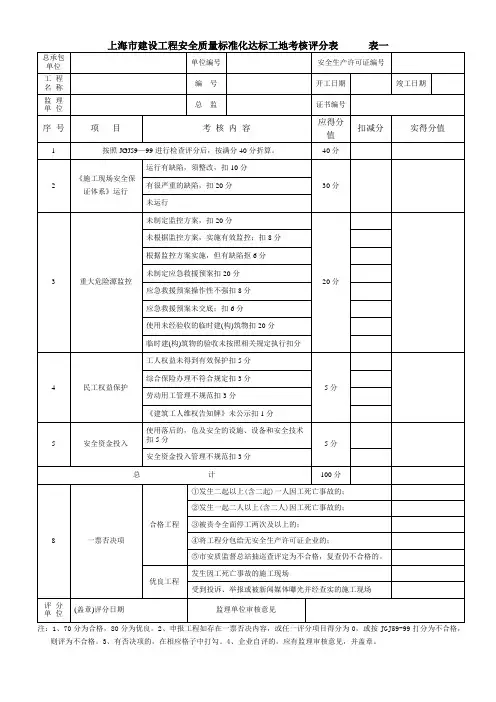 上海市建设工程安全质量标准化工地考核评分表______表一